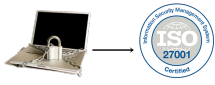 ISO 27001:2005 BİLGİ GÜVENLİĞİ YÖNETİM SİSTEMİ