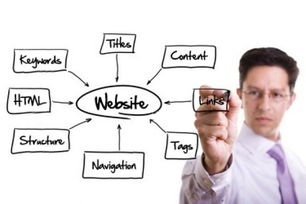 5 Adımda Kaliteli Makale Yazmanın Kuralları