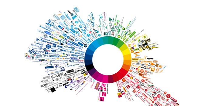 Marka Sorgulama, Marka Tescil Sorgulama