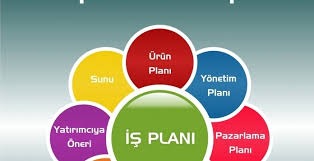 İŞ PLANI HAZIRLAMA