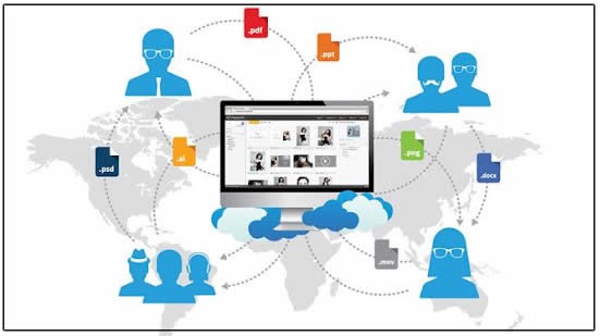 Web Site Bakım ve Güncelleme